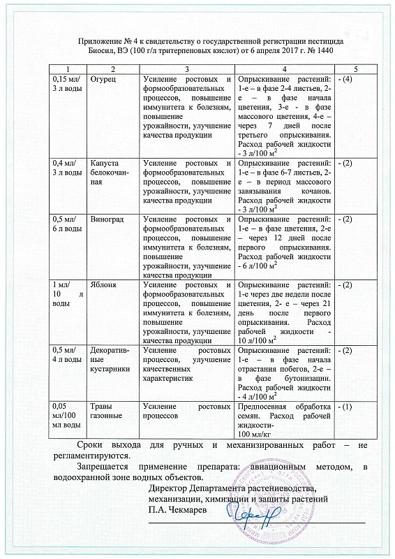 Биосил, стимулятор роста и развития растений 10 мл  